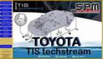 Toyota Techstream-software van 2022, Auto diversen, Handleidingen en Instructieboekjes, Verzenden