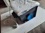 Ventilatie units, perilex stekkers, r-ventflex buizen, etc, Ophalen of Verzenden, Zo goed als nieuw, Ventilator