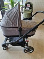 Thule Sleek, Ophalen, Regenhoes