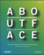 About Face (design) - in zeer goede staat!, Ophalen of Verzenden, Beta, Zo goed als nieuw, Niet van toepassing