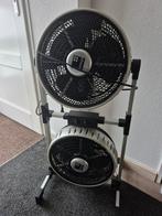 Ventilator 3 standen, Ophalen, Gebruikt