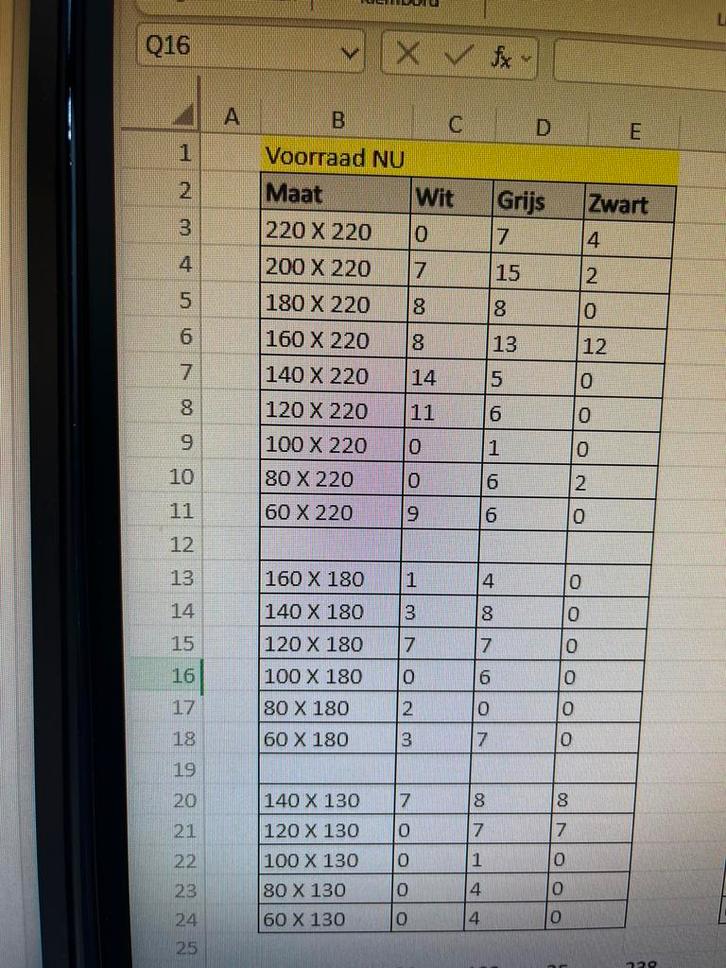 Diverse houten jaloezieen wit,grijs,zwart NIEUW!, Huis en Inrichting, Stoffering | Gordijnen en Lamellen, Nieuw, 100 tot 150 cm
