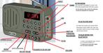 Hyundai T823 FM-radio Draadloze Bluetooth Audio TF USB MP3, Ophalen, Nieuw