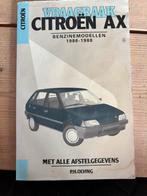 Vraagbaak diverse auto’s, Ophalen of Verzenden, Gelezen, Algemeen
