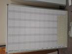 whiteboard planner jaarplanner 60x90, Ophalen