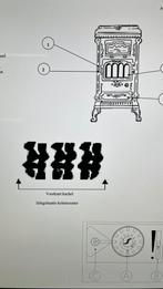 Gezocht!! Kolenset voor Thermocet rose 6 gaskachel, Ophalen, Zo goed als nieuw, Hout, Houtkachel