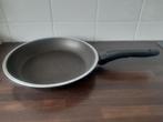 Pan 1912-31, Ophalen, Keramische plaat, Aluminium, Zo goed als nieuw