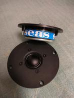 Seas 27TD Tweeters (2x), Audio, Tv en Foto, Luidsprekers, Overige merken, Overige typen, Nieuw, Ophalen of Verzenden