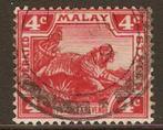 Malaya Fed States 1904 ev 4c gebruikt, Zuidoost-Azië, Verzenden, Gestempeld