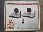 König 5.8 GHz wireless Audio/Video system vid-trans575kn tv, Ophalen of Verzenden, Zo goed als nieuw