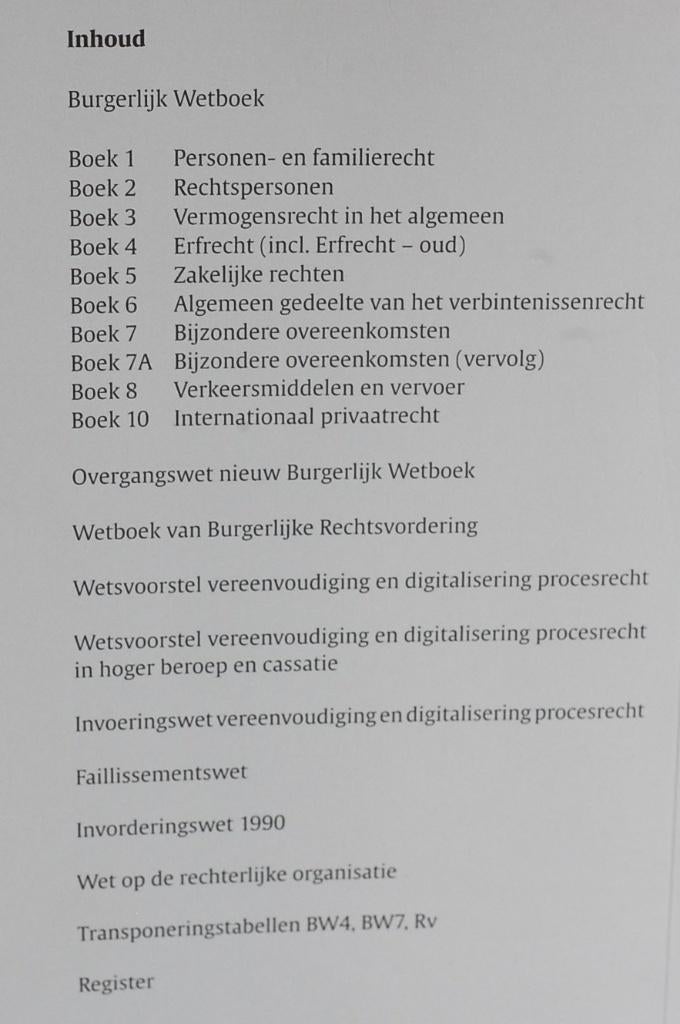 Wetteksten burgerlijk wetboek burgerlijke rechtsvordering, Verzenden, Beta, Zo goed als nieuw, WO