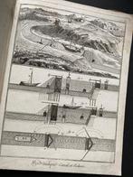 Aangeboden 18 kopergravures uit 1777 over hydrauliek., Antiek en Kunst, Ophalen of Verzenden