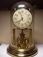 Stolpklok-Kundo, Ophalen