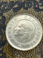 10 Kurus Türkiye cumhuriyeti 2015, Ophalen, Overige landen, Losse munt