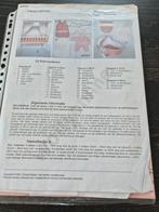 Wollyonline Patroon BDF001 - Baby poppenkleding en wieg, Ophalen of Verzenden