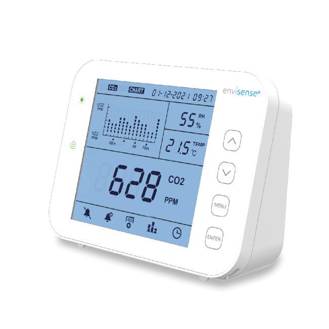 Envisense CO2 meter met datalogger, Doe-het-zelf en Verbouw, Meetapparatuur, Zo goed als nieuw, Overige meters, Ophalen of Verzenden