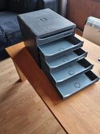 Ladenblok, Ophalen, Bureau