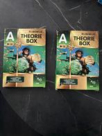 Motor theorie boeken, Ophalen of Verzenden, Zo goed als nieuw