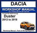 Dacia Duster Workshop manual Dialogys 4.72 op USB StickDacia, Verzenden