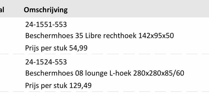 Tuinmeubelhoes buitenhof- Bescherm uw tuinmeubelen!, Tuin en Terras, Tuinmeubel-accessoires, Zo goed als nieuw, Ophalen of Verzenden