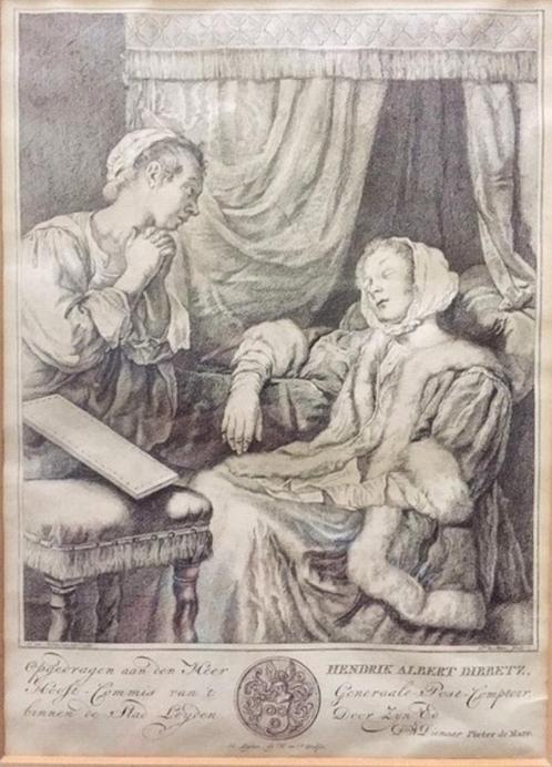 Ets Gravure Post Postkantoor Leiden Van Mieris antiek, Antiek en Kunst, Kunst | Etsen en Gravures, Ophalen of Verzenden