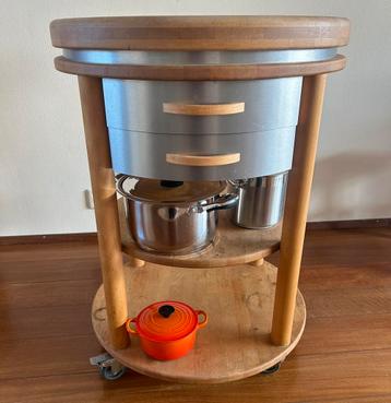 Roltafel