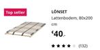 2x Lönset  80x200 cm, Huis en Inrichting, Slaapkamer | Matrassen en Bedbodems, Nieuw, 80 cm, Eenpersoons, Ophalen