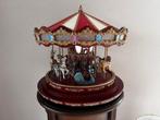 Mr Christmas Carousel, Ophalen