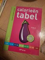 N. Duinker-Joustra - Calorieën tabel, Boeken, Kookboeken, Ophalen of Verzenden, Zo goed als nieuw, N. Duinker-Joustra