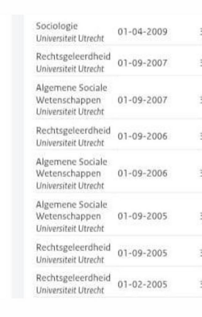 Direct hulp bij je scriptie of schoolopdracht! Laag geprijsd, Boeken, Advies, Hulp en Training, Zo goed als nieuw, Ophalen of Verzenden