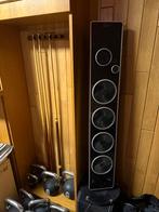 Solis verwarming en ventilator, Overige typen, Minder dan 60 cm, Ophalen of Verzenden, Zo goed als nieuw