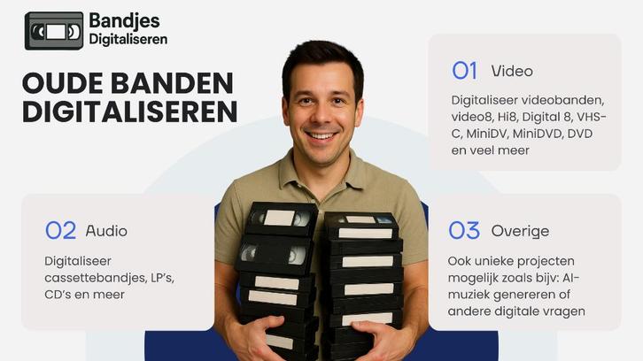 Videobanden, bandjes, VHS Hi8 Video8 MiniDV digitaliseren, Diensten en Vakmensen, Film- en Videobewerking, Film- of Videodigitalisatie