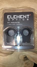 schietsport, Ophalen of Verzenden, Nieuw