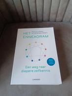 Het enneagram Richard roth, Ophalen of Verzenden, Zo goed als nieuw, Spiritualiteit algemeen, Achtergrond en Informatie