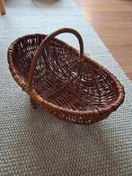 Plukmand., Ophalen of Verzenden