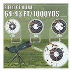 Svbony SV28PLUS Spotting Scope, 7, Grunwaldzka 182 60-166 Poznań Polen, Nieuw, Allegro, Info@allegro.pl