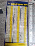 Werkplaats bandenspanningstabellen, Ophalen