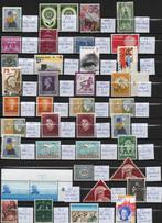 K915 plaatfouten, Ophalen of Verzenden