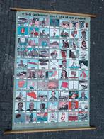 Vlug gekend. Jaartallenplaat, Antiek en Kunst, Ophalen of Verzenden, Geschiedenis