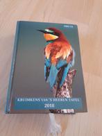 KRUIMKENS VAN 'S HEEREN TAFEL Bijbels dagboek 1988; 1994, Ophalen of Verzenden, Zo goed als nieuw