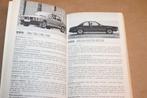 Kies Uw Auto 1980 — KNAC Autojaarboek — Alle Auto's, Ophalen of Verzenden, Gelezen, Algemeen