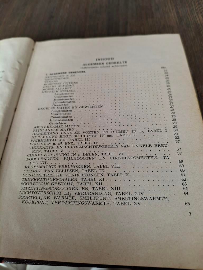 Tabellen en formules voor de techniek, Boeken, Ophalen of Verzenden, Gelezen