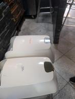 2x Inq Care Handendrogers - Wit, Ophalen of Verzenden, Gebruikt