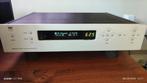Tact Audio RCS2.0 Room Correction, Audio, Tv en Foto, Versterkers en Receivers, Ophalen of Verzenden, 120 watt of meer, Overige merken