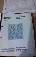 Map vol Loewe Farbfernseh Service Handleiding, Ophalen of Verzenden