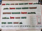 Twee keer poster NS spoorwebmuseum tbv 150 jaar spoor, Verzamelen, Spoorwegen en Tramwegen, Ophalen, Gebruikt, Trein, Overige typen