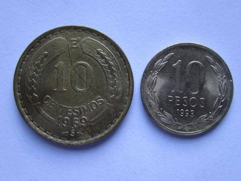Wereldmunten oa Chili, Egypte, Finland, Soedan voor 1 euro, Postzegels en Munten, Munten | Amerika, Losse munt, Zuid-Amerika, Ophalen of Verzenden