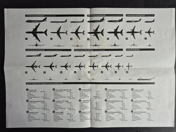 Poster met vliegtuigen op Schiphol uit de jaren 80/90 (SC248 beschikbaar voor biedingen