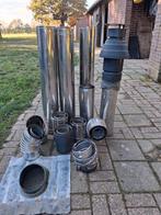 Rookkanaal dubbelwandig, Ophalen of Verzenden, Gas, Gaskachel