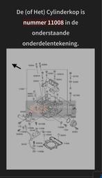 GEZOCHT, Cilinderkop 98' Kawasaki KLX300R, Ophalen of Verzenden